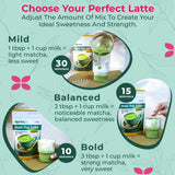 AprikaLife Matcha Latte Powder, Premium Barista Crafted Mix with Natural Vanilla Flavor - Authentically Japanese - 1st Harvest Ceremonial Grade, Sweet