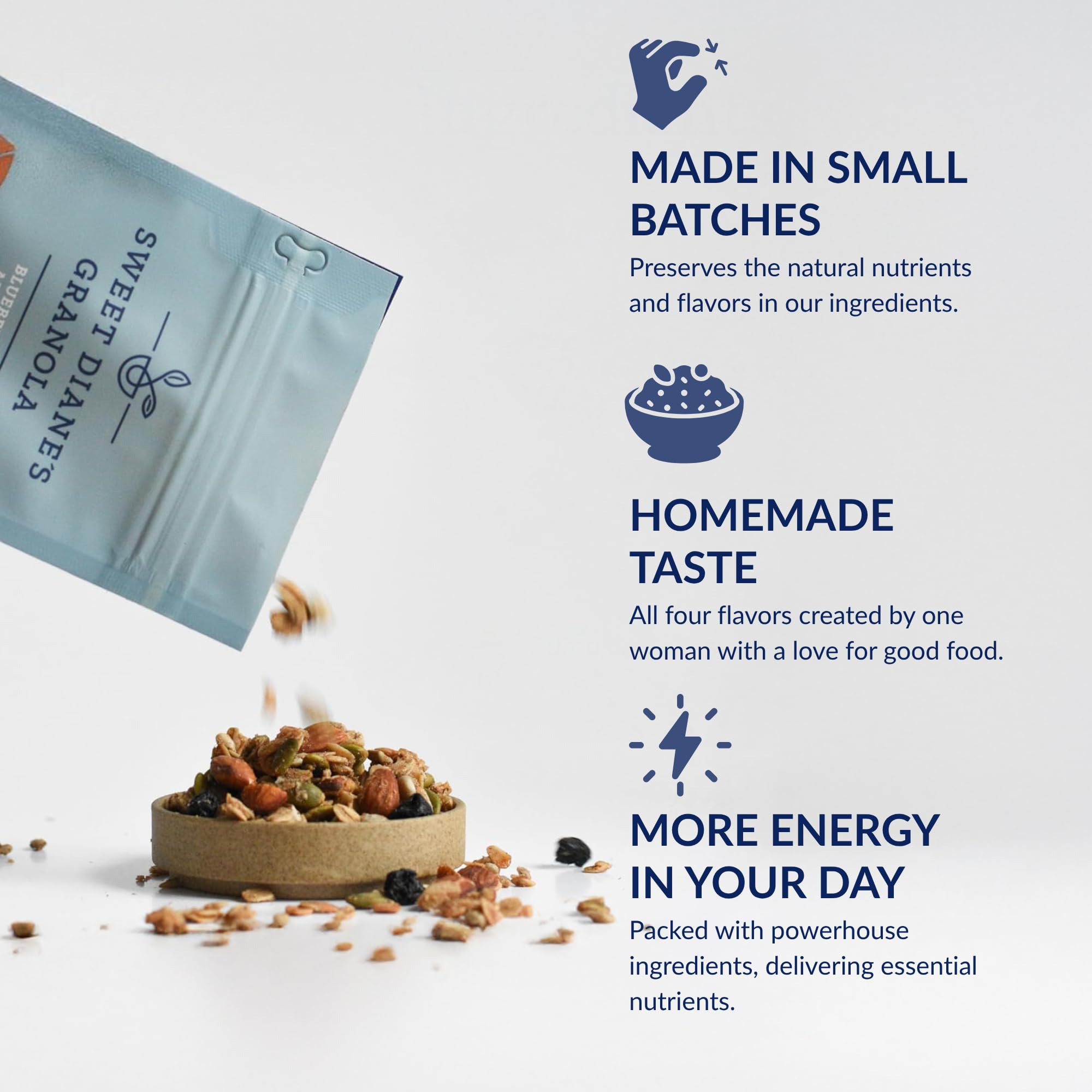 Sweet Diane’s Granola - Family Size (36 oz) Blueberry Almond Organic Granola, Low-Sugar, High-Fiber, Gluten-Free, Vegan, Delicious Breakfast and Snack