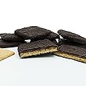 Philadelphia Candies Honey Graham Crackers, Dark Chocolate Covered 1 Pound Gift Box