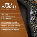 Maud's Sweet Hazelnut Flavored Coffee Pods, 18 ct, Medium Roast Flavored Coffee in Single Serve Pods - 100% Arabica Beans, Compatible with Keurig K