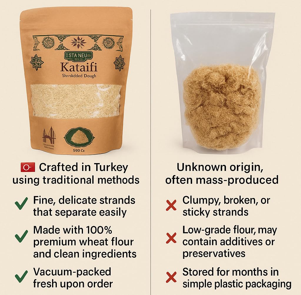 Istanbul Bites Premium Shredded Kataifi Dried Phyllo Dough | 170Gr. (0.38 lb) | Turkish Kadayif for Kunafa, Baklava & Viral Dubai Pistachio Chocolate