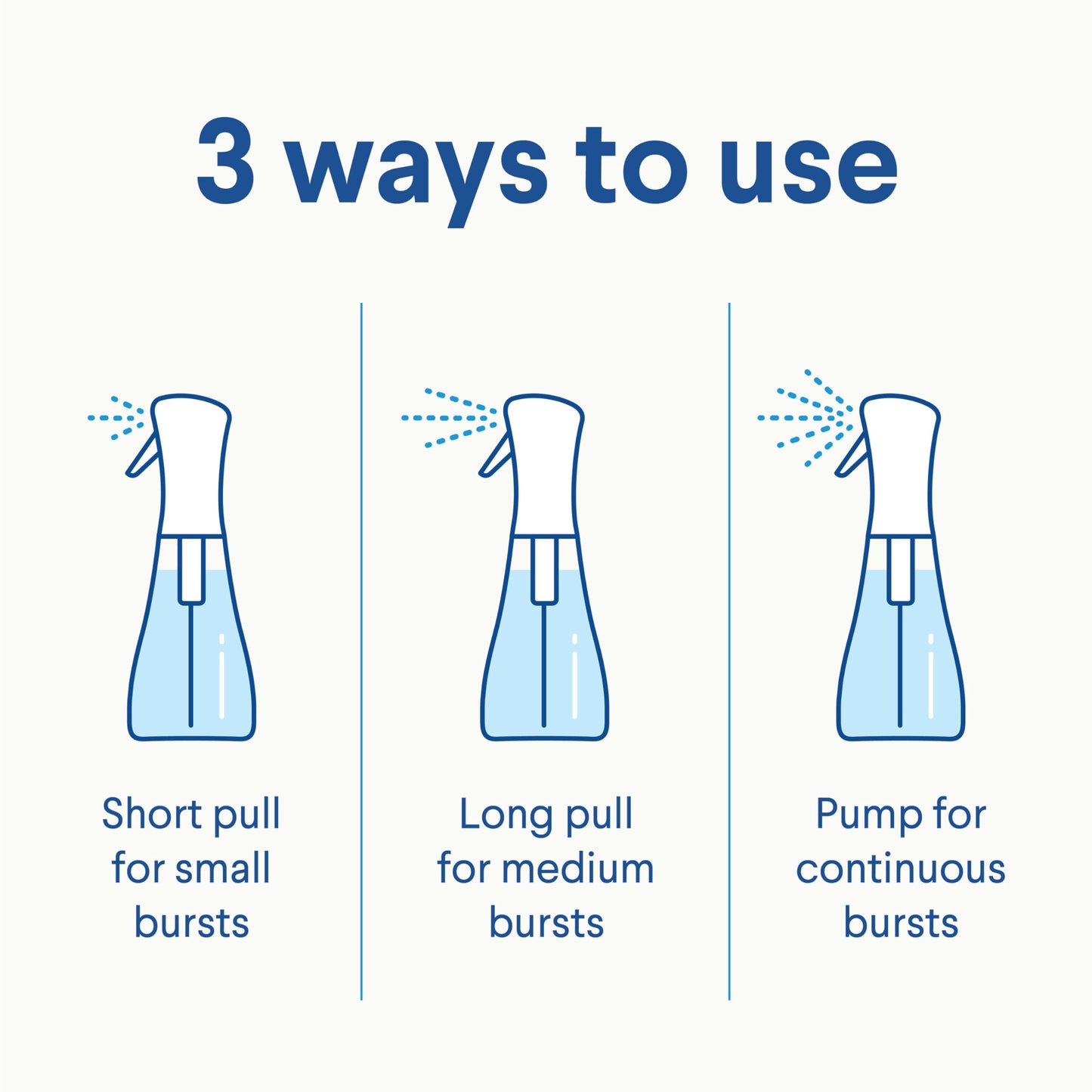 Clorox Disinfecting Mist, Lemon and Orange Blossom, 1 Spray and 1 Refill, 16 oz Each
