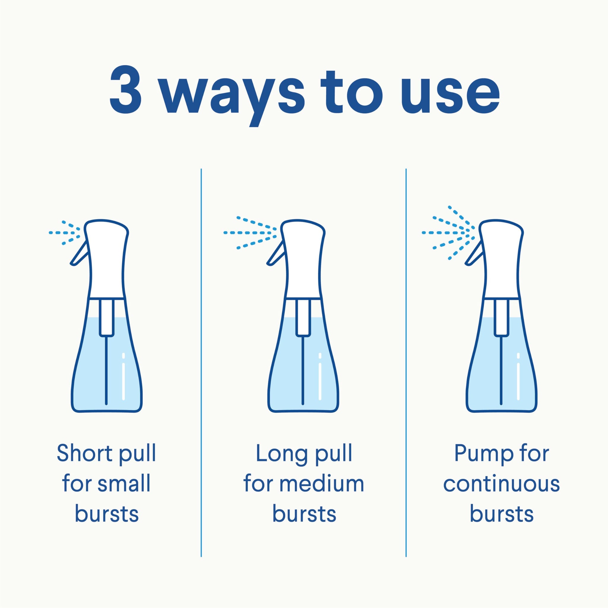 Clorox Disinfecting Mist, Lemon and Orange Blossom, 1 Spray and 1 Refill, 16 oz Each