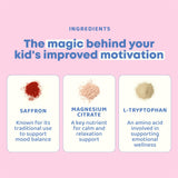 JoySpring Mood Magic Kids Saffron Sticks, Cherry Lime, 25 Ct, 4+