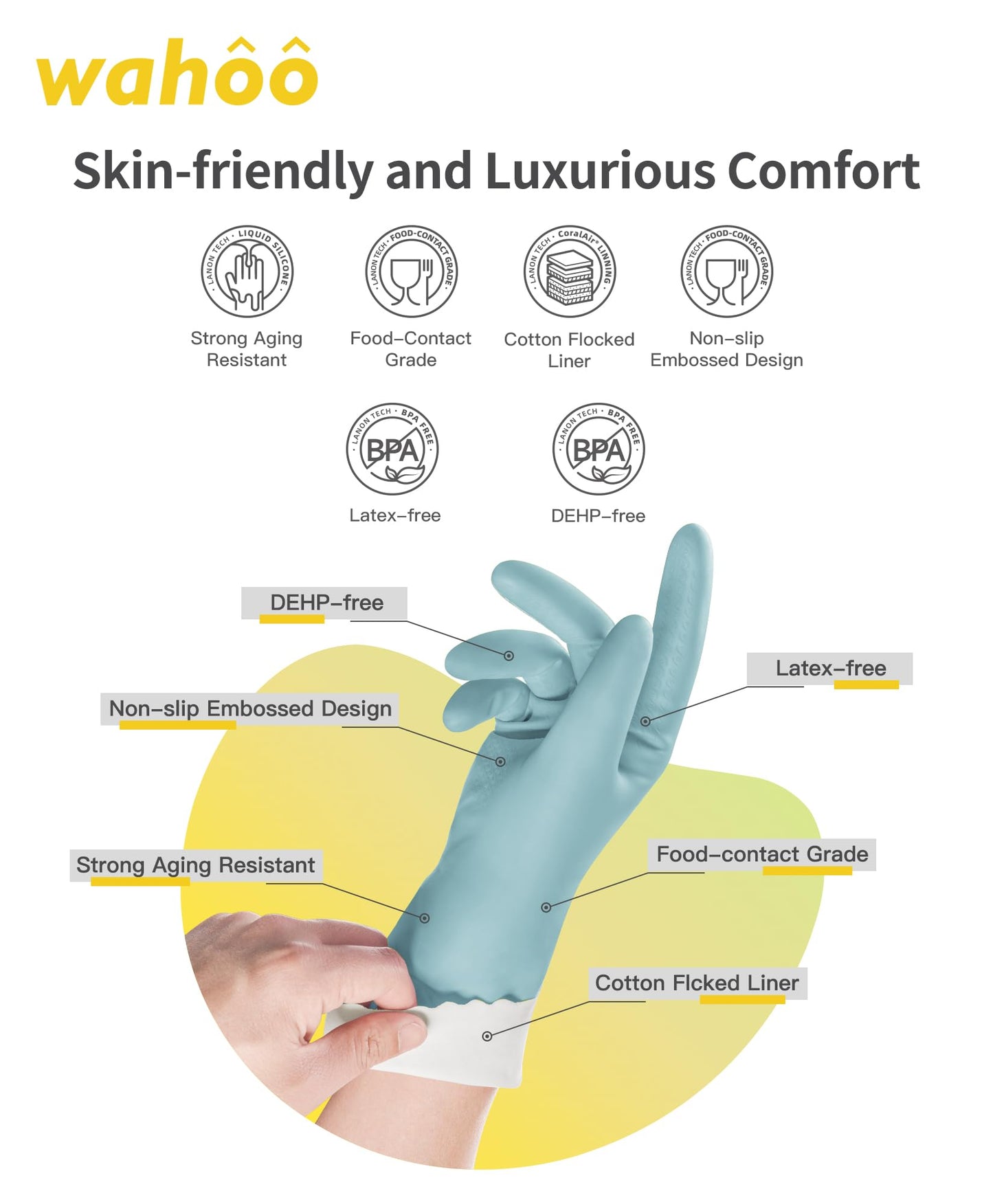 LANON Protection wahoo Skin-Friendly Dishwashing Cleaning Gloves, Dishwashing Kitchen Gloves with Cotton Flocked Liner, Non-Slip, Surf Spray, Large