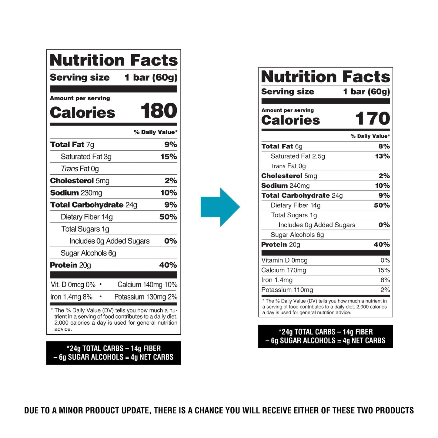 Quest Nutrition Protein Bar, Mint Chocolate Chunk, 20g Protein, 4g Net Carbs, 200 Cals, 2.1oz Bar, 1 Count, High Protein, Low Carb, Gluten Free, Soy