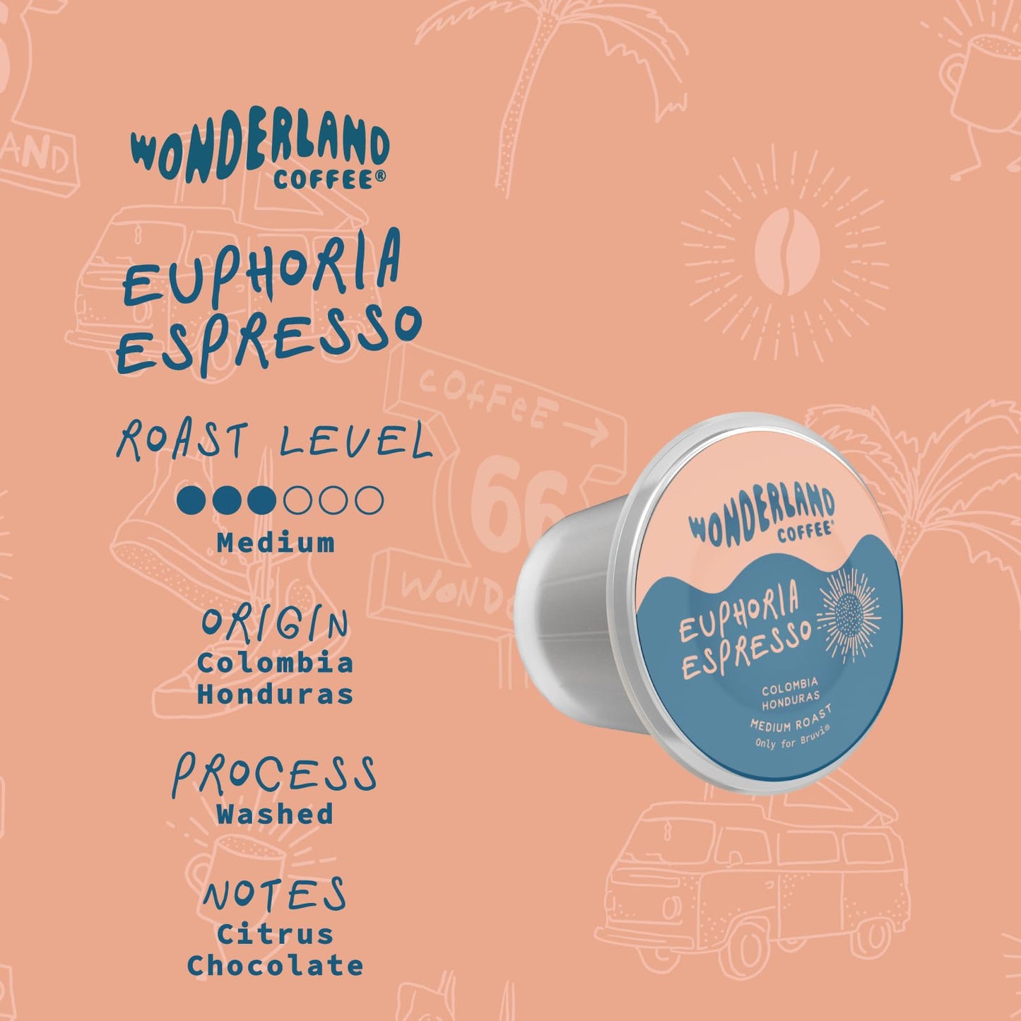 Wonderland Coffee | Euphoria Espresso B-Pods | Only Compatible with Bruvi Single-Serve Coffee Brewer | Includes 60 Pods