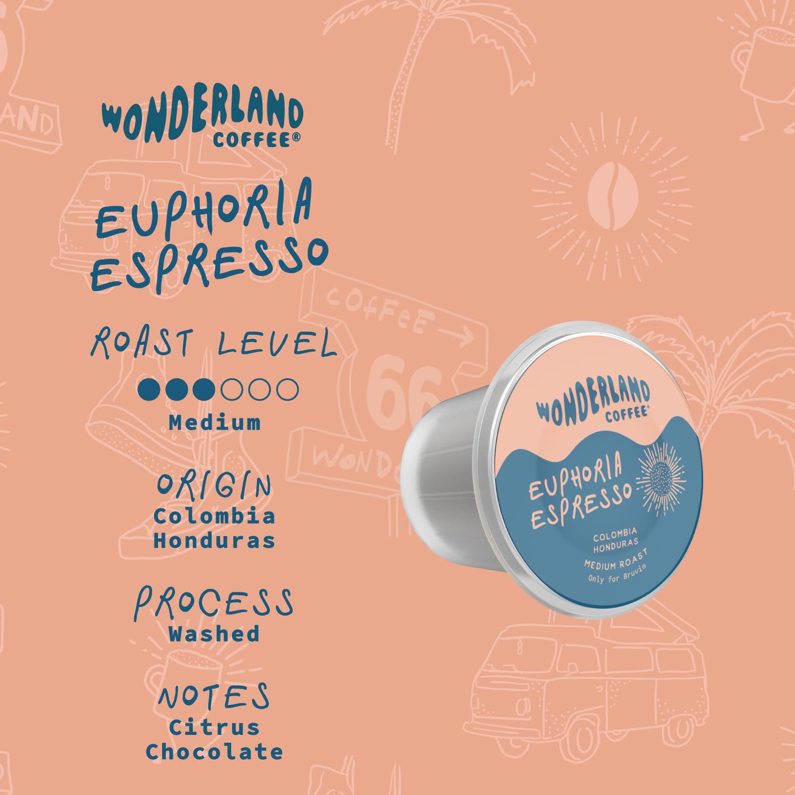 Wonderland Coffee | Euphoria Espresso B-Pods | Only Compatible with Bruvi Single-Serve Coffee Brewer | Includes 60 Pods