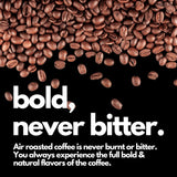 Canopy Point Coffee, Guatemala Medium Roast, Whole Bean, 5lb