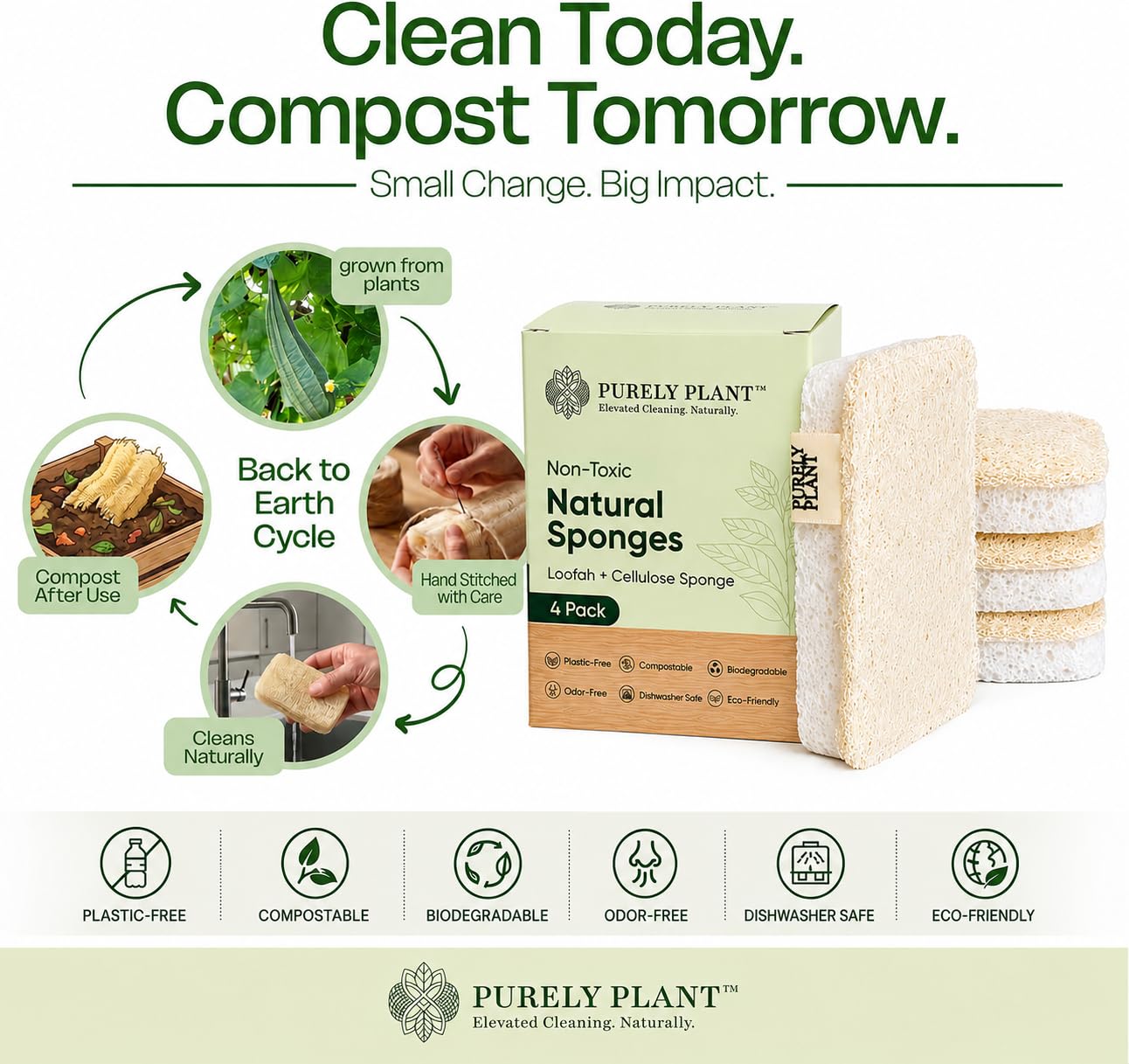 Purely Plant Loofah Dish Sponge 4 Pack- Loofah & Cellulose Premium Kitchen Scrubber, Non Toxic, 100% Plastic Free,Compostable & Biodegradable,Durable