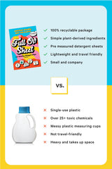 Shinesty Full of Sheet Eco-Laundry Detergent Strips | Hypoallergenic & Plastic Free Laundry Strips (30 Sheets) Boulder Breeze