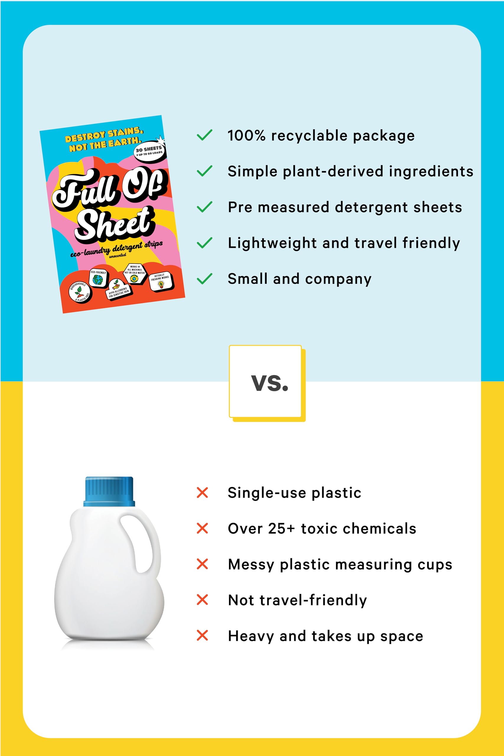 Shinesty Full of Sheet Eco-Laundry Detergent Strips | Hypoallergenic & Plastic Free Laundry Strips (30 Sheets) Boulder Breeze