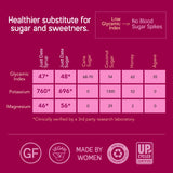 Just Date Syrup : Organic Date Sweetener | One 8.8 OZ Squeeze Bottle I Low-Glycemic, Vegan, Paleo | 1 Ingredient : 100% Organic Medjool Dates