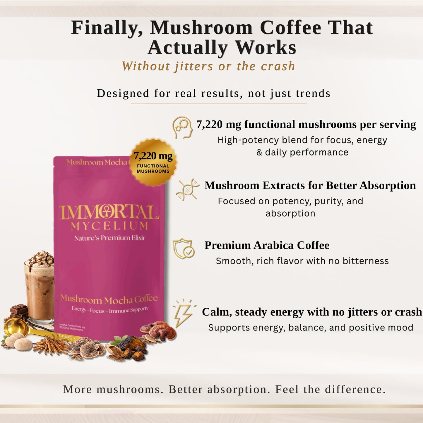 Immortal Mycelium Mushroom Mocha - Arabica Coffee with Lion’s Mane, Cordyceps, Reishi, Turkey Tail & Chaga - Adaptogenic Mocha Coffee Alternative - 15