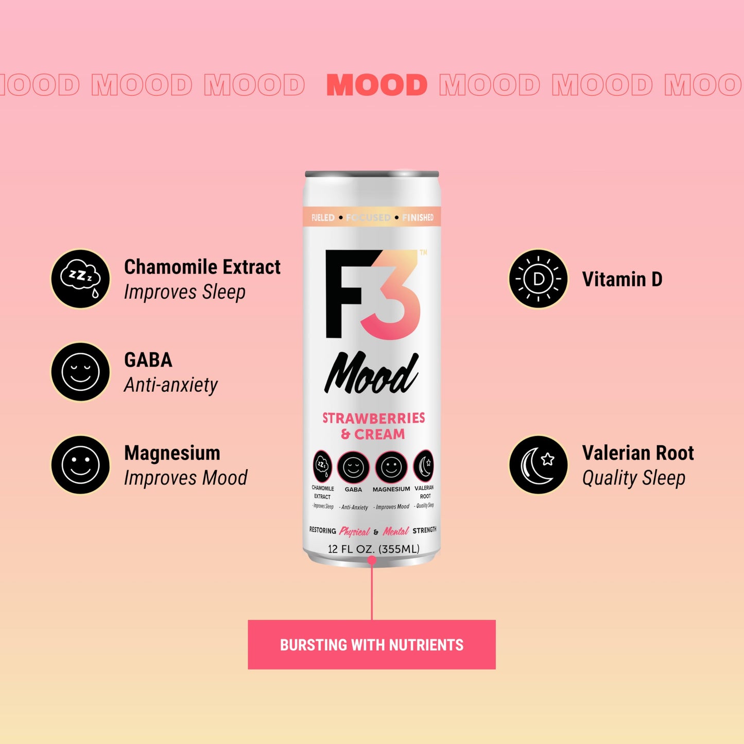 F3 Mood Variety Pack - Functional Sparkling Juice Drink with Powerful Nootropics to Reduce Stress, BCAAs for Muscle Recovery, and Chamomile & Valerian
