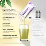 LUQUA deDelimeal - Complete Nutritional Drink Mix | Plant-Based Formula with Protein, Fiber, and Multivitamins | Convenient Daily Meal Support | 15