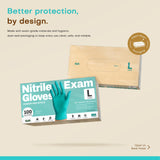 SUP Nitrile Exam Gloves, Powder-Free Latex-Free Food Safe Cooking Cleaning laboratory Disposable Medical Glove, Teal 1000 Ct (Large)