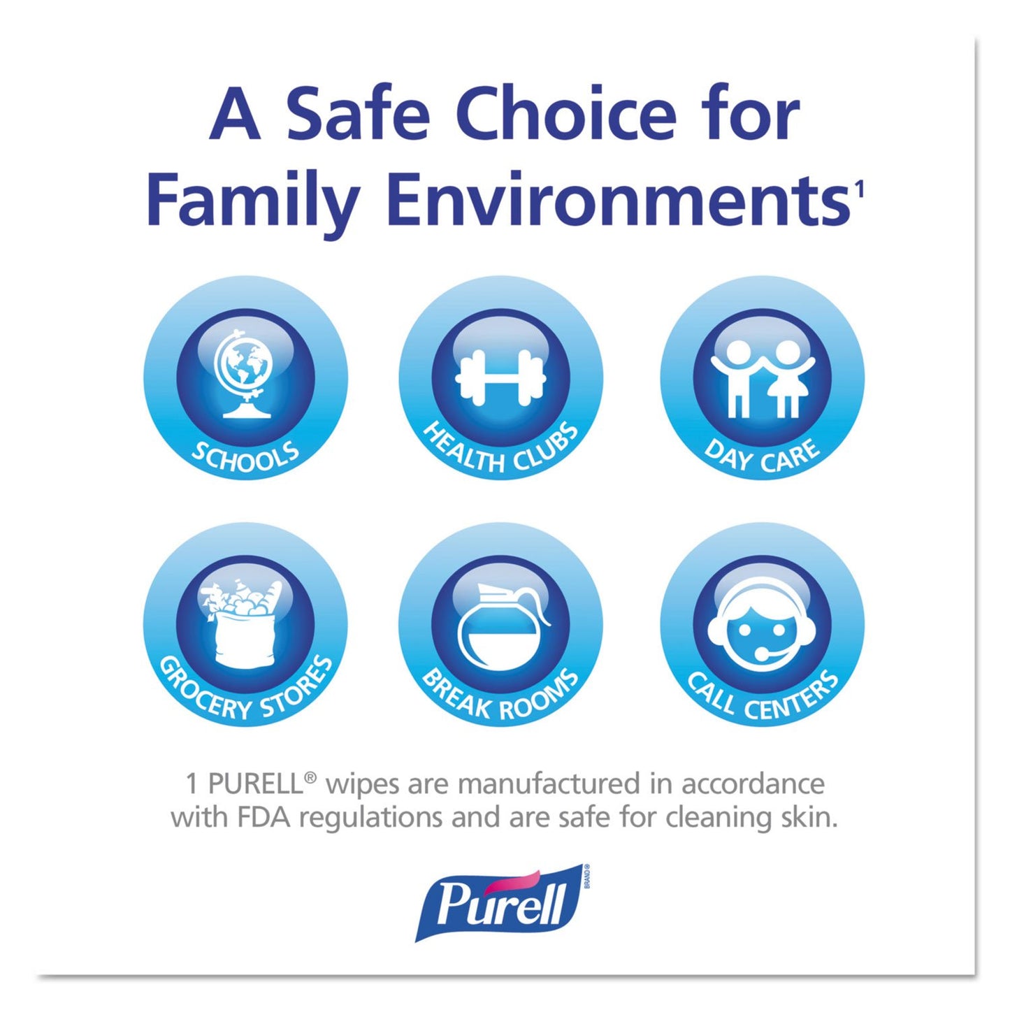 Purell® Sanitizing Wipes, Canister Of 270 Wipes