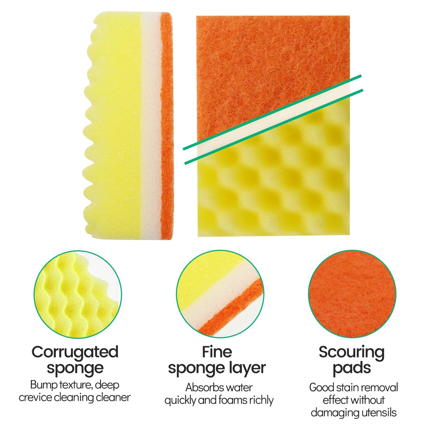 (56 Pack) Kheoxusa Individually Wrapped Sponges,Sponge Individually Wrapped,Individually Wrapped Sponges Bulk Packed for Cleaning Dishes Kitchen Scrub