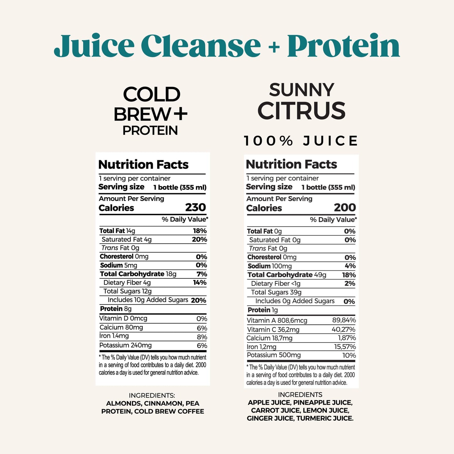 PUR Cold-Pressed Juice - 3-Day Powerhouse Juice Cleanse + Protein - Supports Fullness While Cleansing - Greens, Choco and Cold Brew with Plant-Based