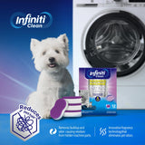 Washing Machine Cleaner Tablets 12 Pack, Formulated for Pet Owners, 8.5oz Washer Machine Cleaner Tablets, Deep Cleaning Descaler for HE, Top & Front