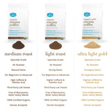 Purelife Enema Coffee- Certified Organic - Light "Air" Roast - Ground - Specialty Grade -Third Party Lab Tested - Mycotoxin Free - Accepted By Gerson