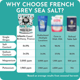 Salt Tribe French Grey Sea Salt | Fine Ground | 82 Minerals | Hand Harvested Brittany France | Low Sodium Unrefined | Sel Gris | Sal Organica | Single