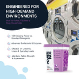 PowerPax Power Pellets Laundry Detergent Capsules - 425 Count, Laundry Pods Detergent for Stain & Odor Removal, Color Protection, Fabric Softener