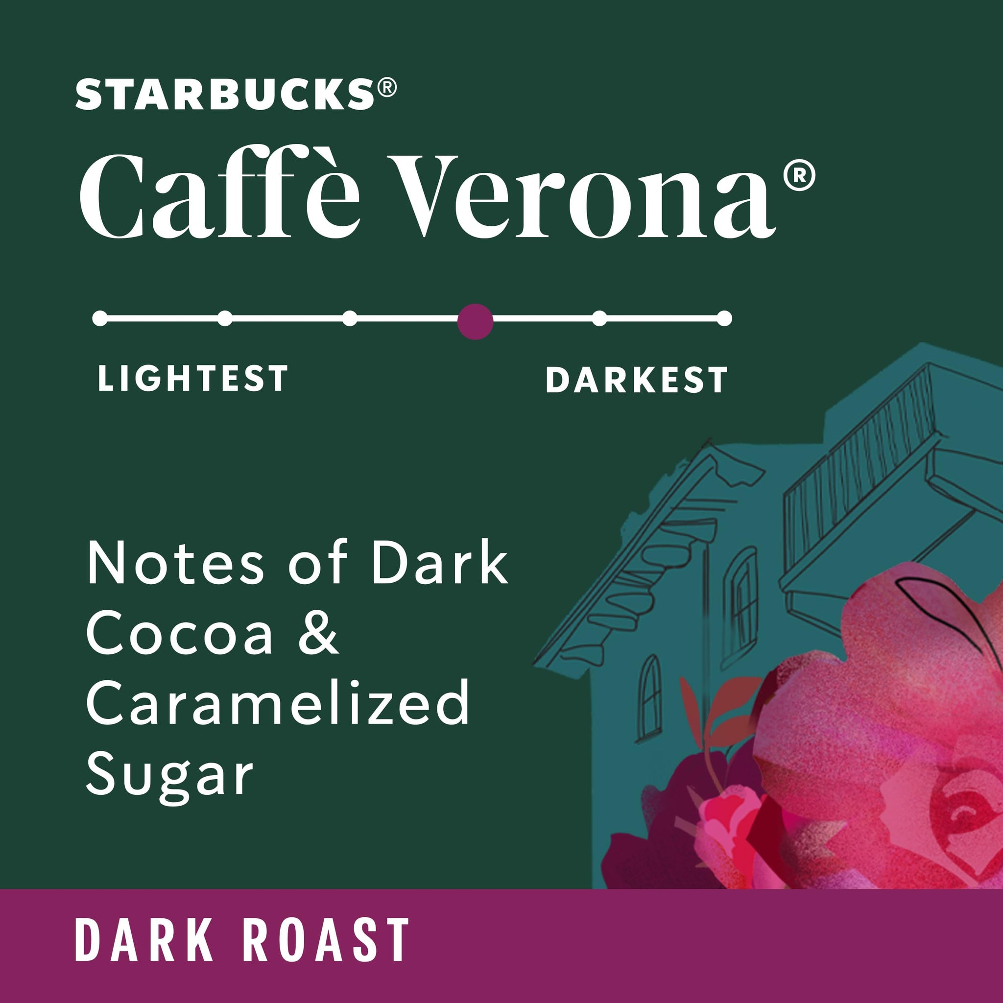 Starbucks Ground Coffee, Dark Roast Hot or Iced Coffee, Caffè Verona, 12 oz