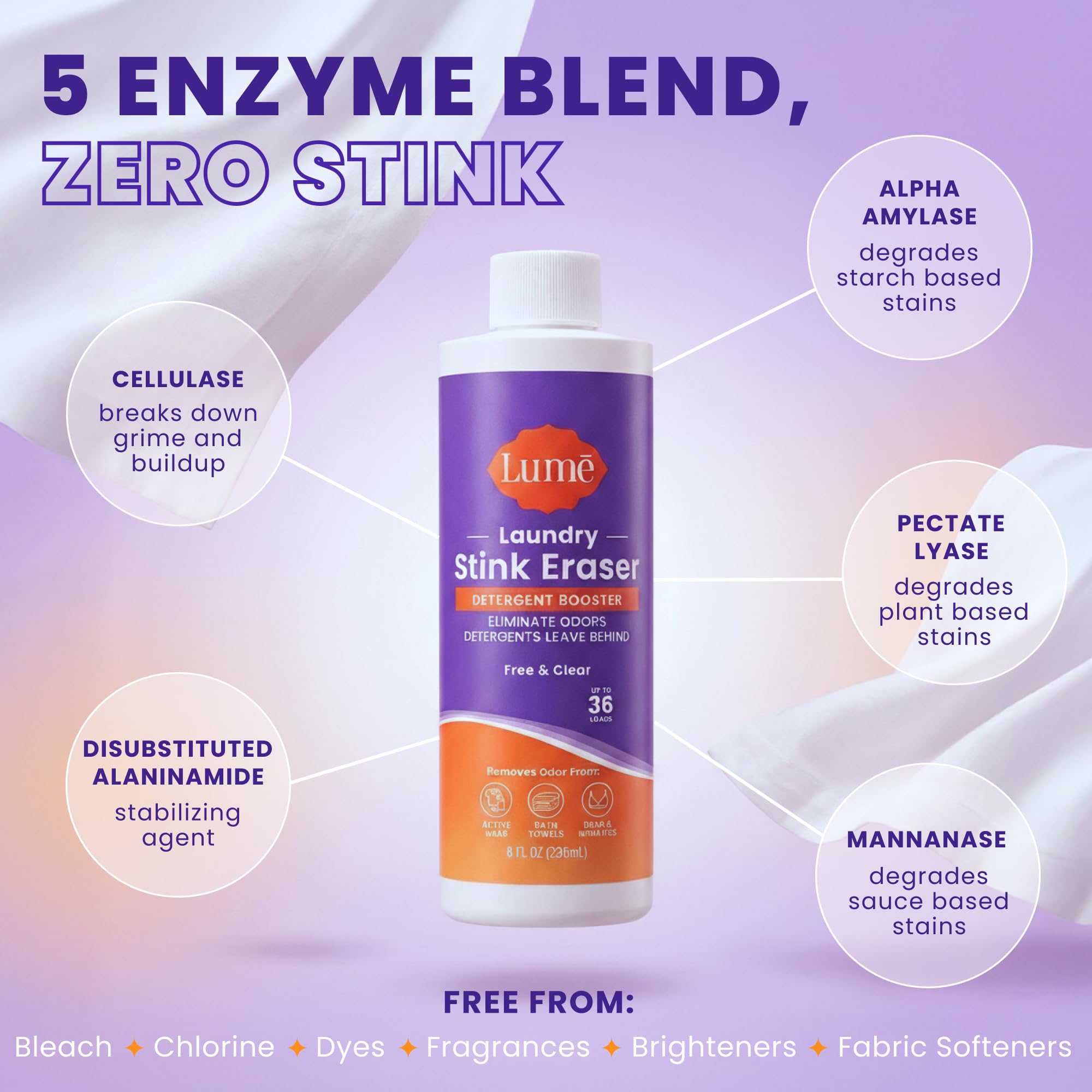 Lume Laundry Stink & Stain Eraser - Detergent Booster & Sink Soak - Eliminates Body Odor In Clothes - Odor Blasting Enzyme Blend - Make Your Detergent