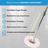 CICLONE ISPINMOP Stainless Steel Mop Handle 37" to 53" Long - Heavy Duty Spin Mop Replacement Stick - Commercial & Industrial Use Suitable for Home