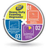 ZEP ZUHFD18 Foam Degreaser, 18 oz