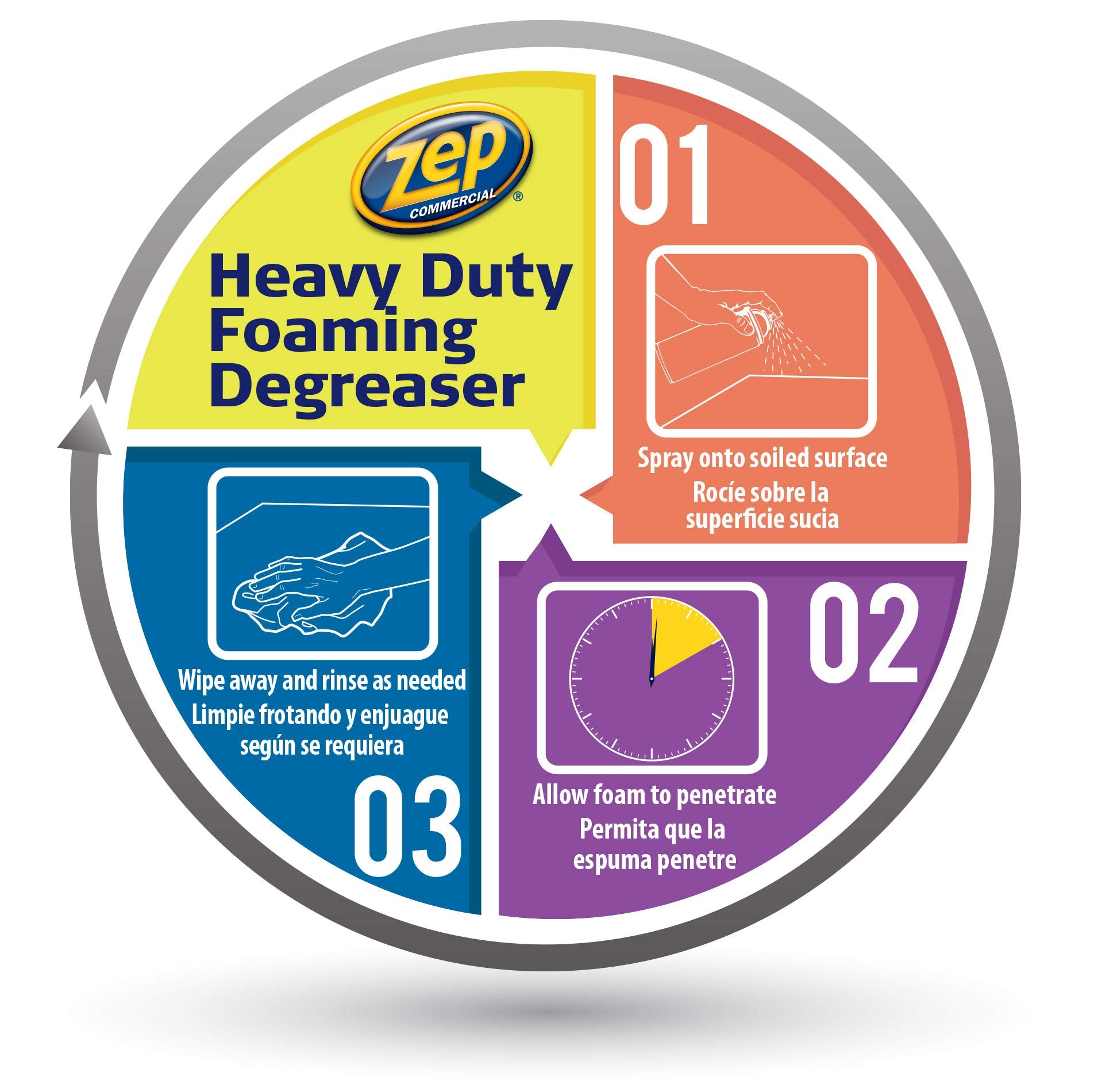 ZEP ZUHFD18 Foam Degreaser, 18 oz
