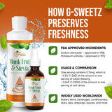Monk Fruit & Stevia Liquid Sweetener Drops - Natural Sweeteners & Sugar Alternatives - Delicious Blend with No Bitter Aftertaste - Concentrated Sweetener Liquid Drops Extract - 8 FL OZ (1600 Servings)
