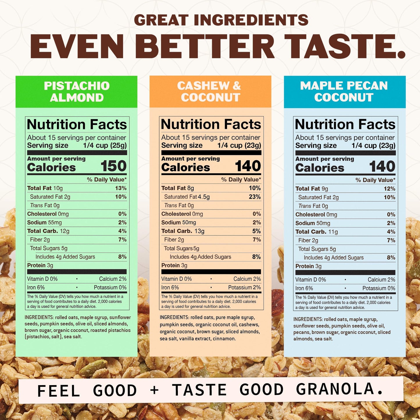 Hudson Henry Granola Coconut Lovers Variety Pack | Small Batch Baked Gluten Free Granola with Pure Maple Syrup, Organic Coconut & Extra Virgin Olive