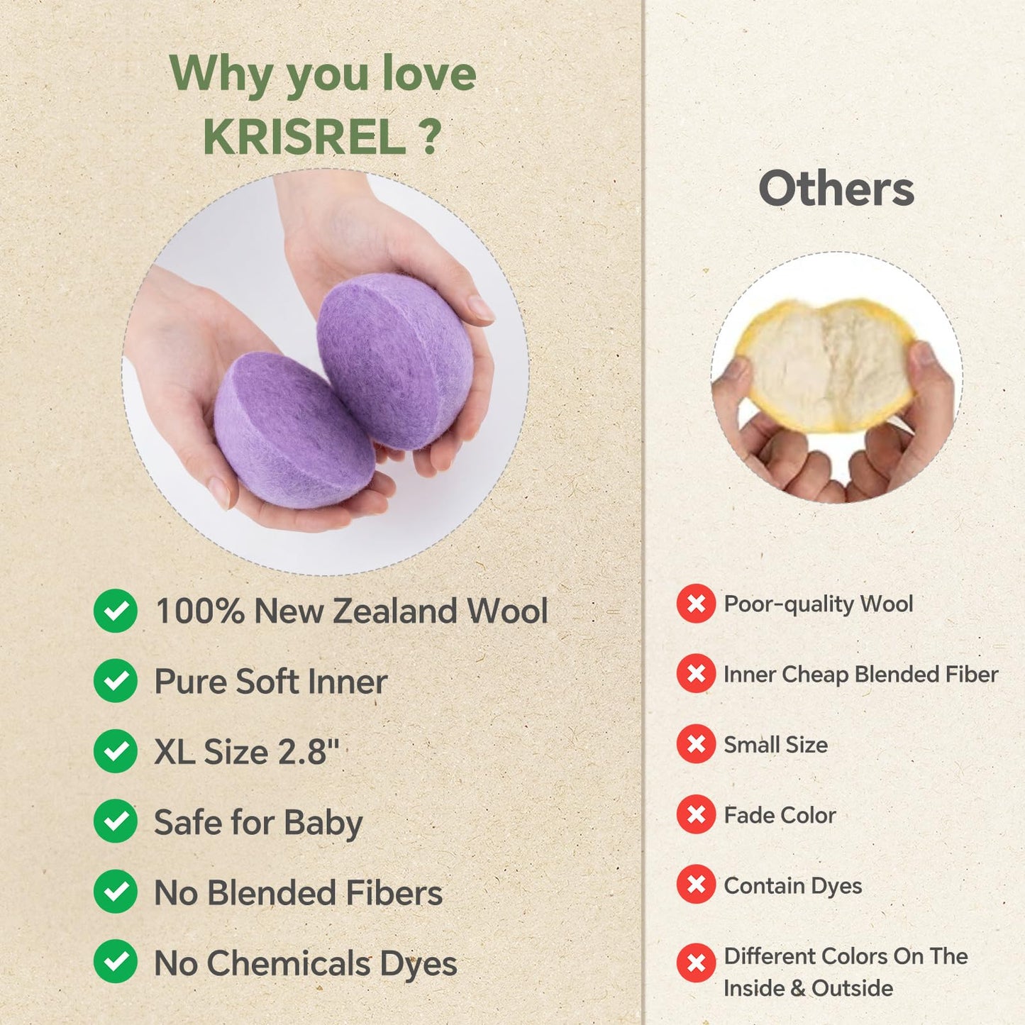Wool Dryer Balls 3 Pack XL, Natural Fabric Softener New Zealand Wool?Handmade Organic Laundry Dryer Balls, Reusable 1000 Loads,Wrinkles Free, Shorten