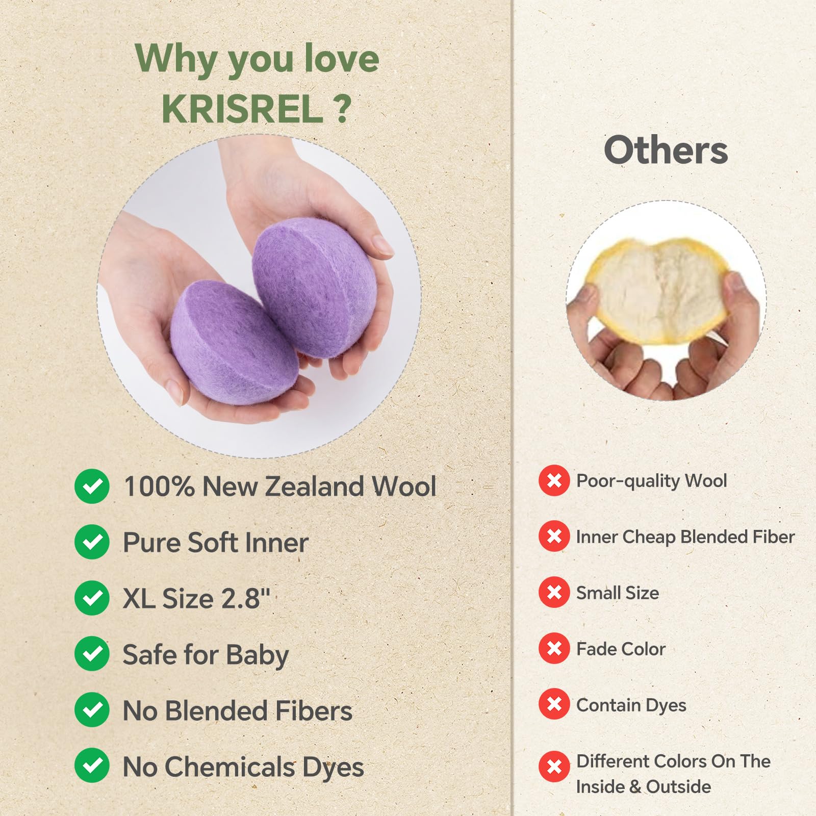 Wool Dryer Balls 3 Pack XL, Natural Fabric Softener New Zealand Wool?Handmade Organic Laundry Dryer Balls, Reusable 1000 Loads,Wrinkles Free, Shorten