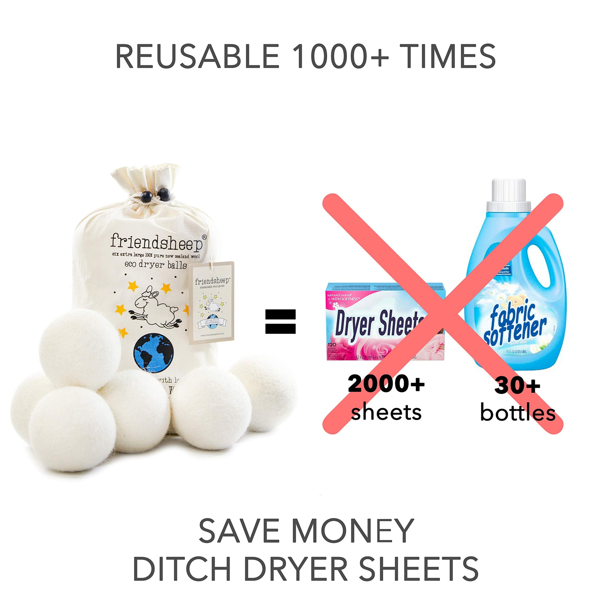 Friendsheep Wool Dryer Balls, Organic Reusable Fabric Softener Alternative for Laundry, Handmade, Fair Trade, Hypoallergenic, Eco-Friendly