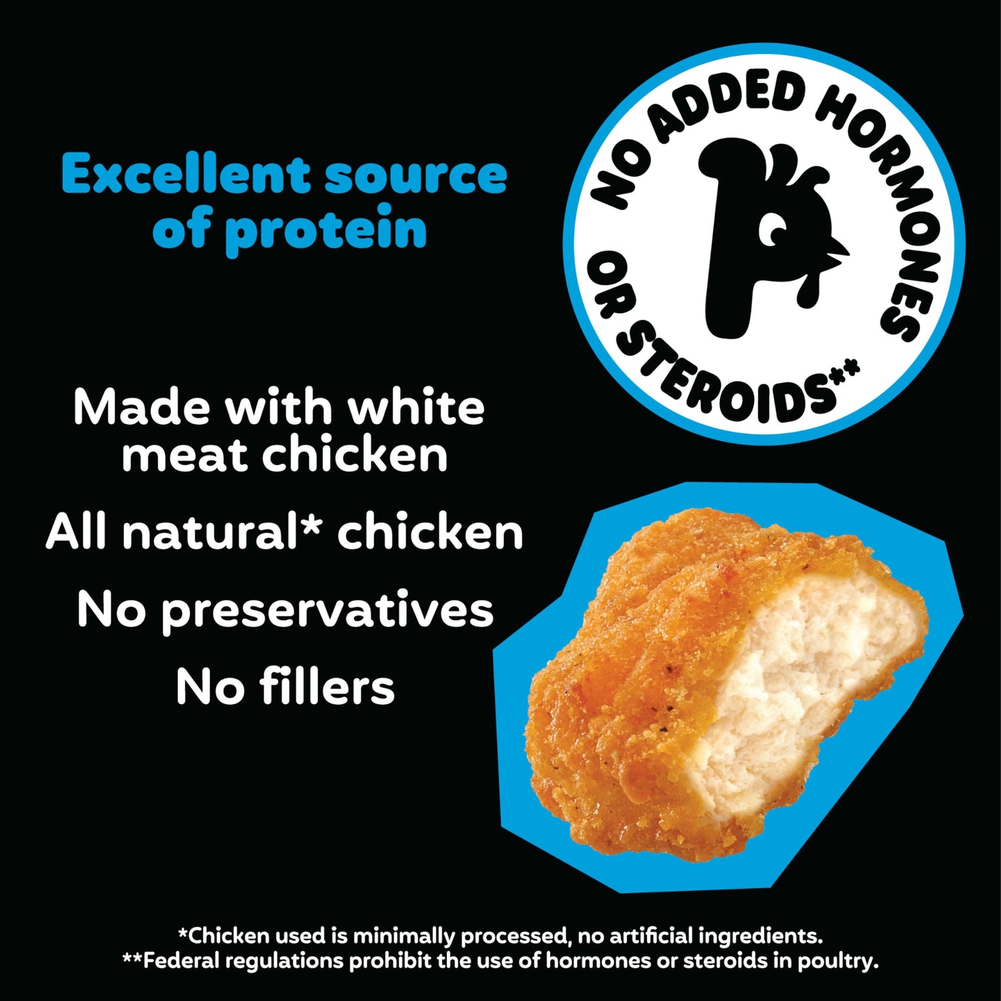 Pilgrim’s® Ultimate Nuggets | Fully Cooked | 11 G Protein | Frozen |1.50 LB