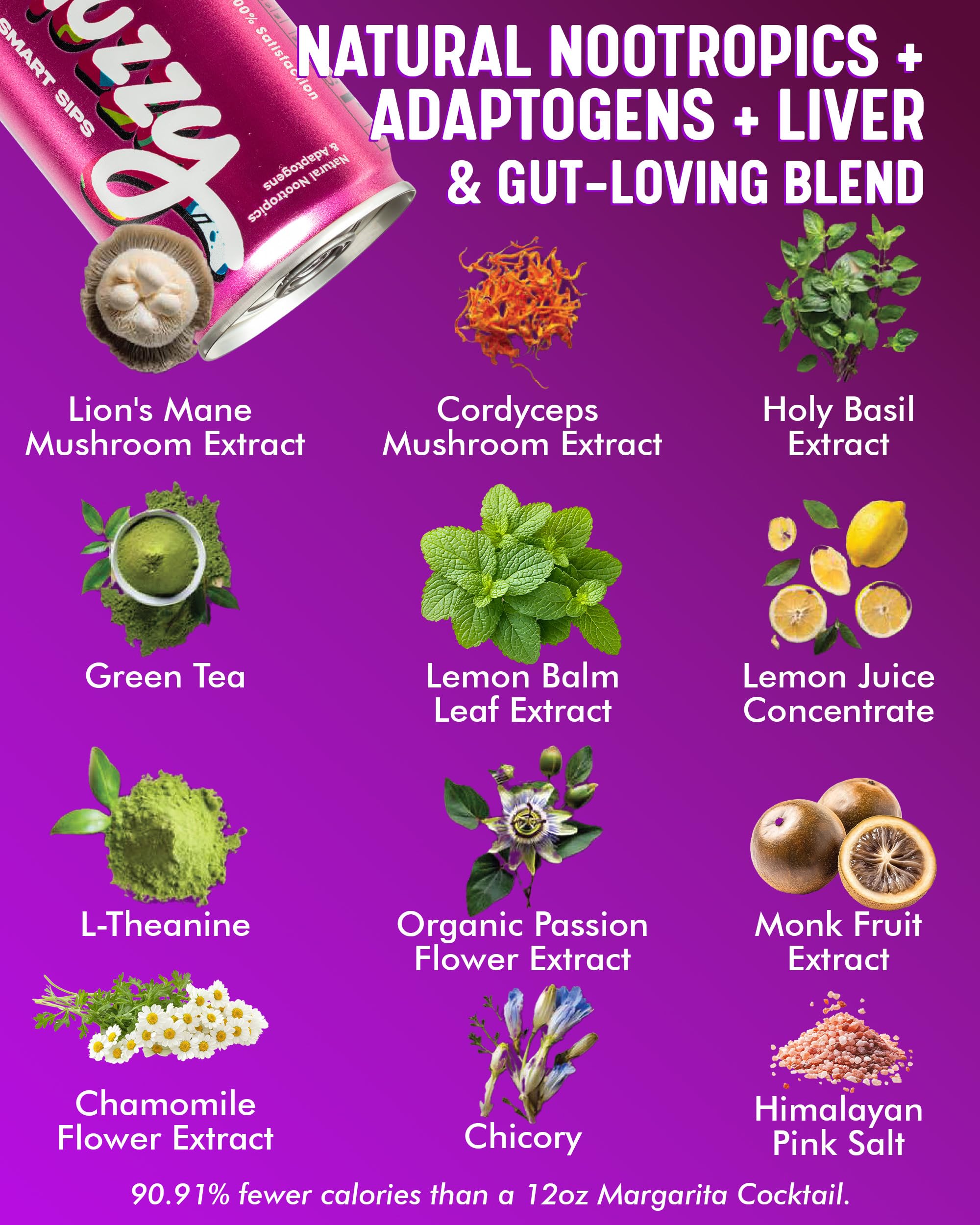 Huzzy Smart Sips Non Alcoholic Drinks - Berry Banger Margarita Inspired Beverage, Alcohol Free Functional Cocktails - Low Calorie, Low Carb, No