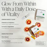 Gut & Energy Bundle - GreenSynergy Elixir + Blood Orange Fizz by Arbonne