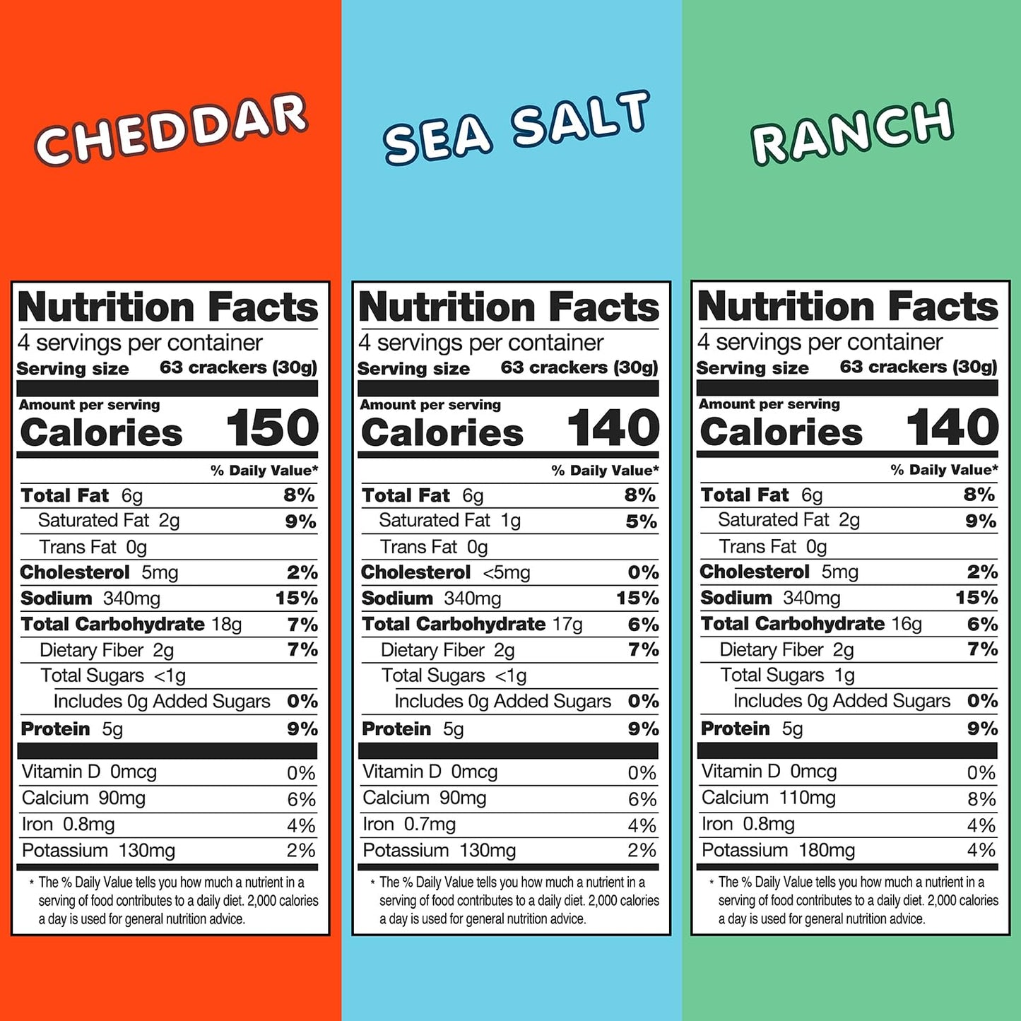 cadootz | Variety Pack | Organic Protein Kids Snack with 5g Protein, Clean Label, Gluten Free, No Seed Oils, No Artificial Dyes, Kosher Better-for-You