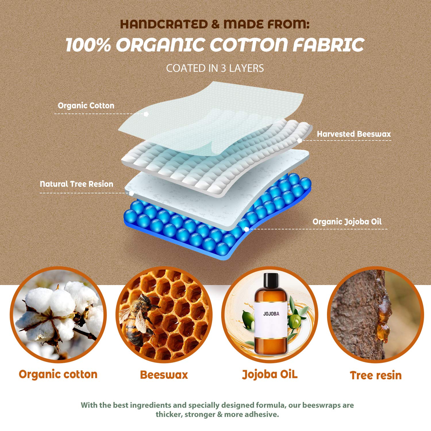 Akeeko Reusable Beeswax Food Wraps - Assorted 9 Packs, Reusable, Plastic-Free Food Storage, 5 Small, 2 Medium, 1 Large, 1 Extra Large Wraps