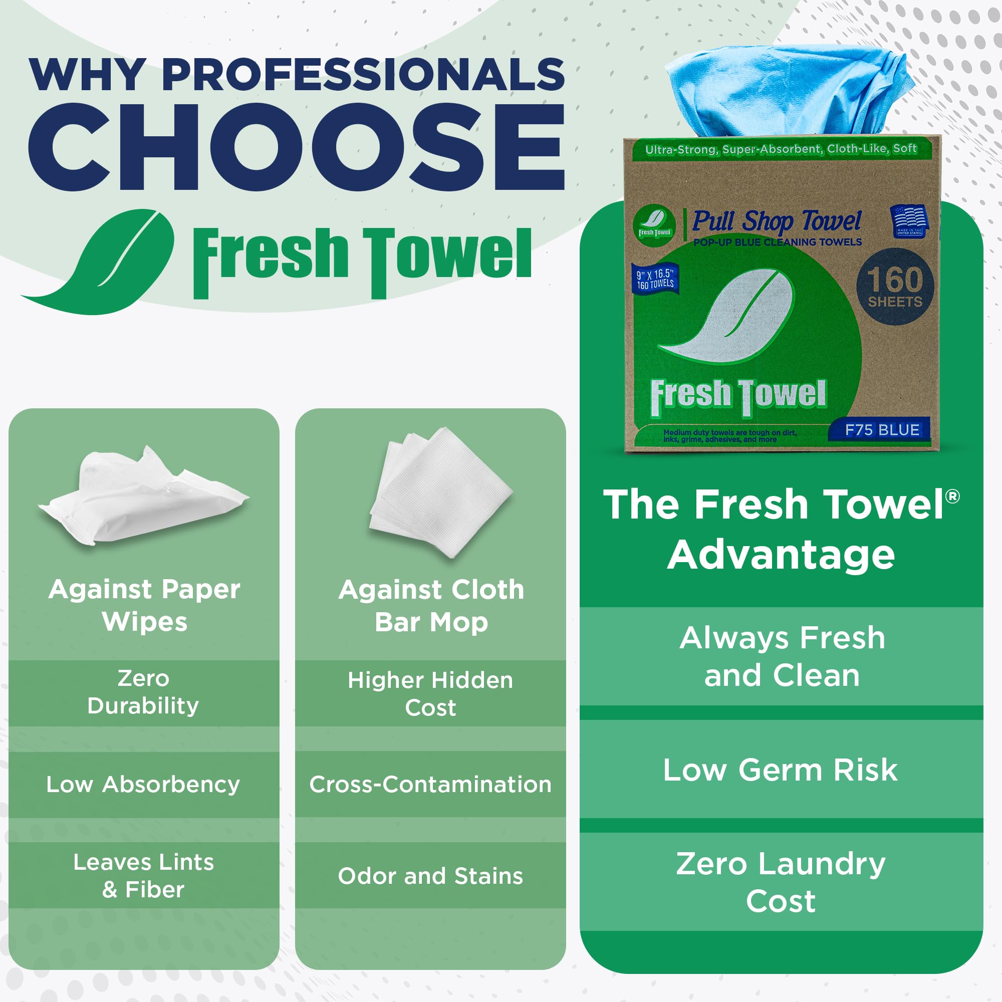 Fresh Towel Pop-Up Shop Towels - Medium Duty Blue Disposable Cleaning Cloths, 9" x 16.5" - 1 Box of 160 Soft, Absorbent Wipes for Garage, Janitorial