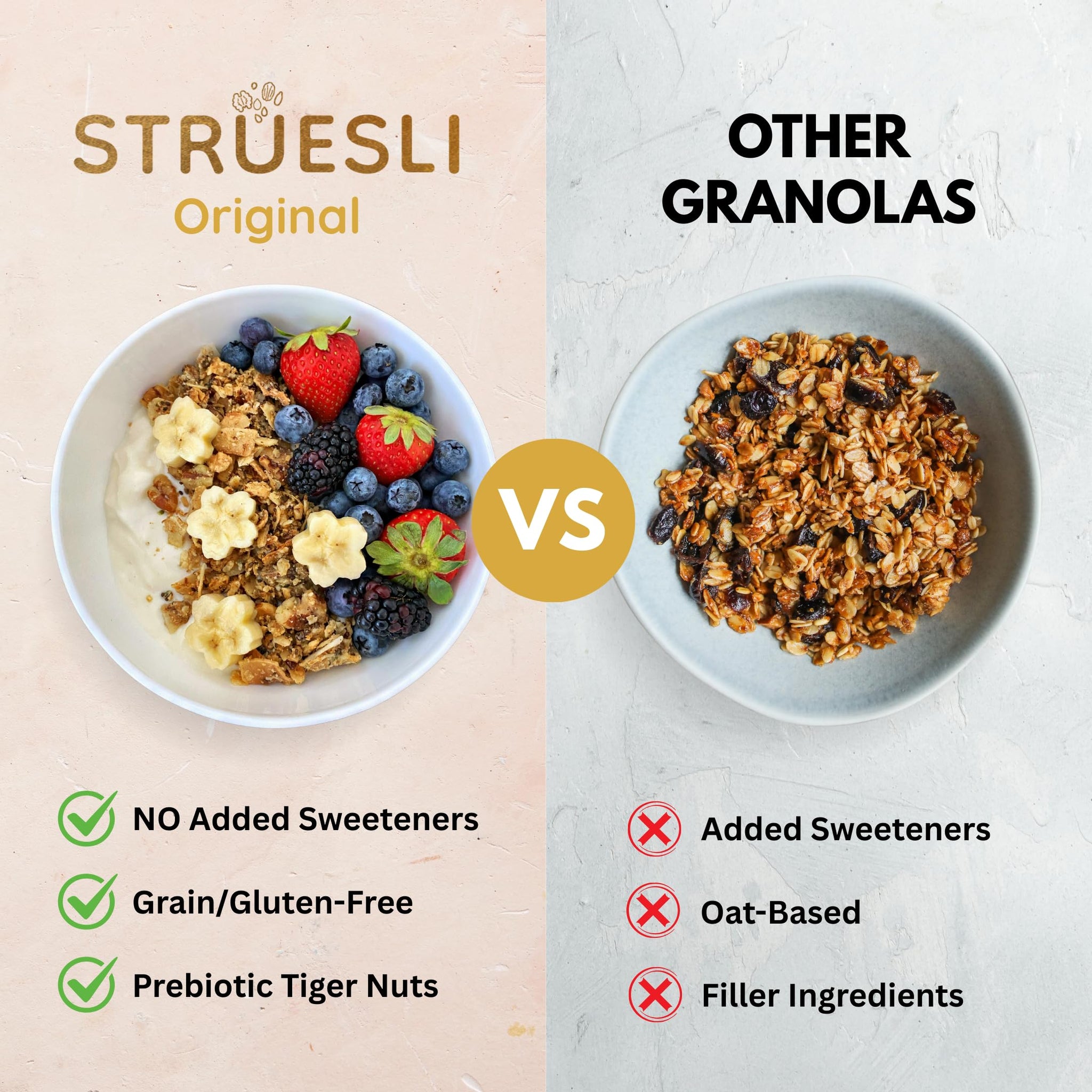 Struesli Original Organic Granola, Grain & Gluten Free, Healthy Snacks with Chia Seeds, Nuts & Sea Salt, Prebiotic High Fiber Food for Yogurt, Cereal
