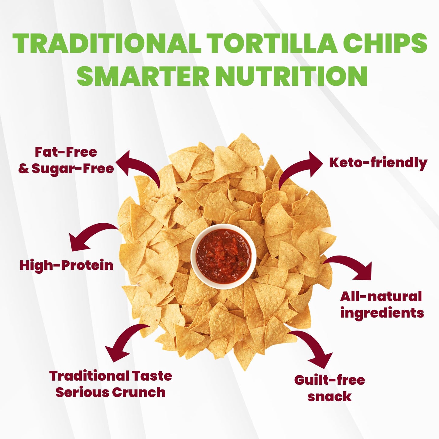 WiO SmartFoods™ Low Carb Tortilla Chips (Pack of 1, 8oz) - Fat-Free, Keto-Friendly, and Low Calorie Healthy Chips for Parties, Gatherings, and Daily