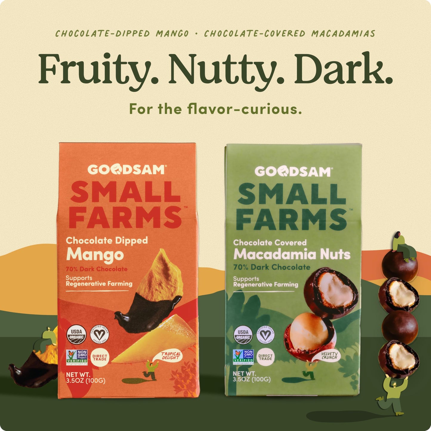 GoodSAM Organic Chocolate Covered Macadamia (Pack of 2) - No Sugar Added, Non GMO, Vegan, Regenerative Farming, Direct Trade