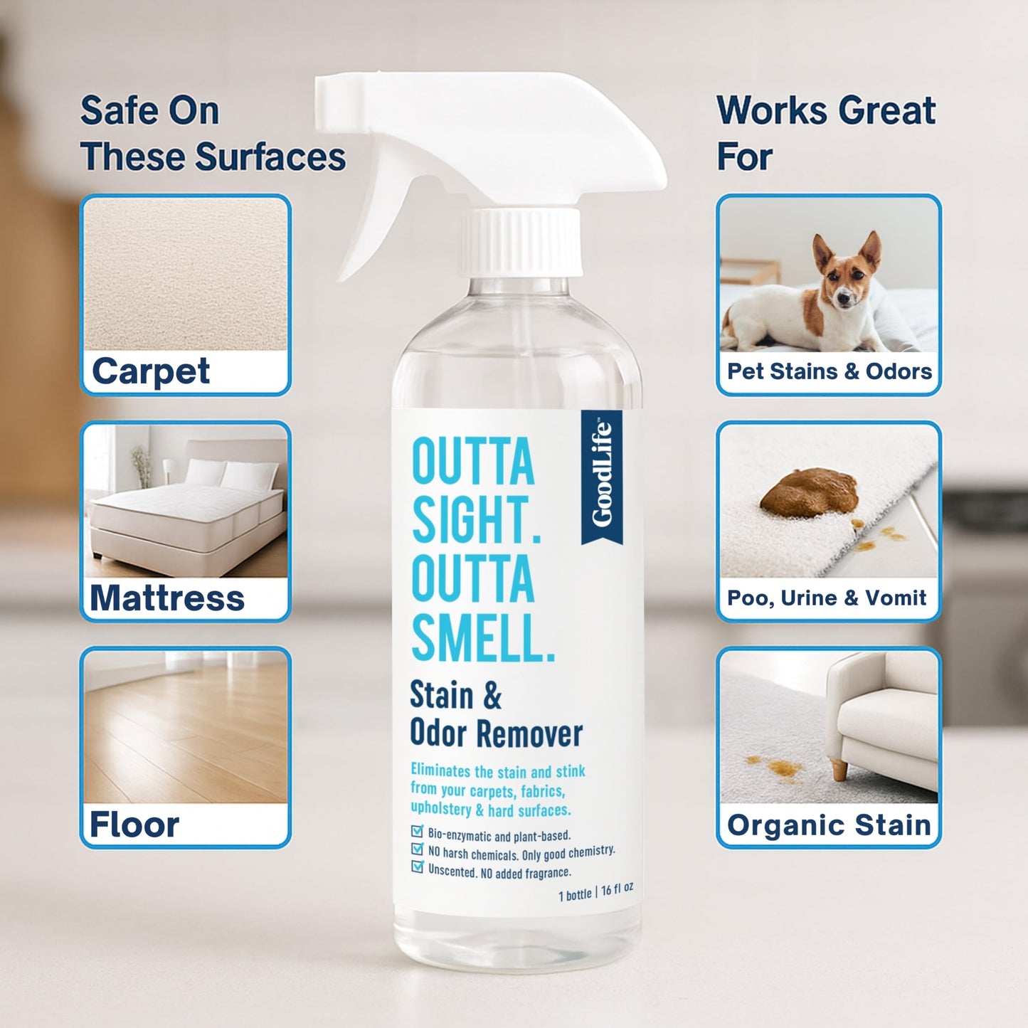 Good Life Solutions Natural Odor and Stain Remover Spray - Unscented Plant-Based Child and Pet Safe Cleaner Earth-Friendly Odor Eliminator Eco