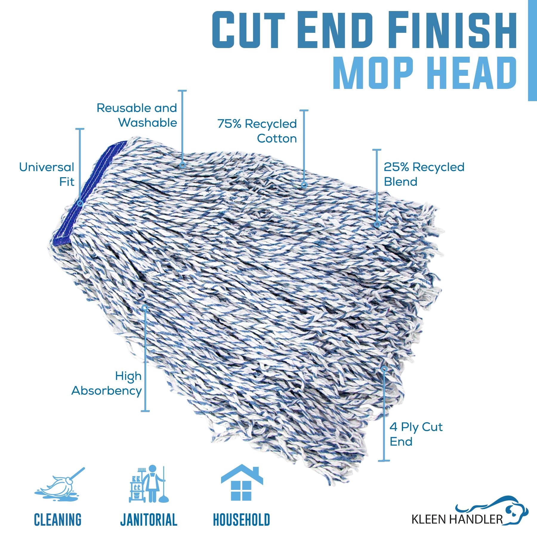 KLEEN HANDLER Cut End Finish Mop | 1.25" Universal Headband, Maximum Absorption Finishing Mop, Pack of 1