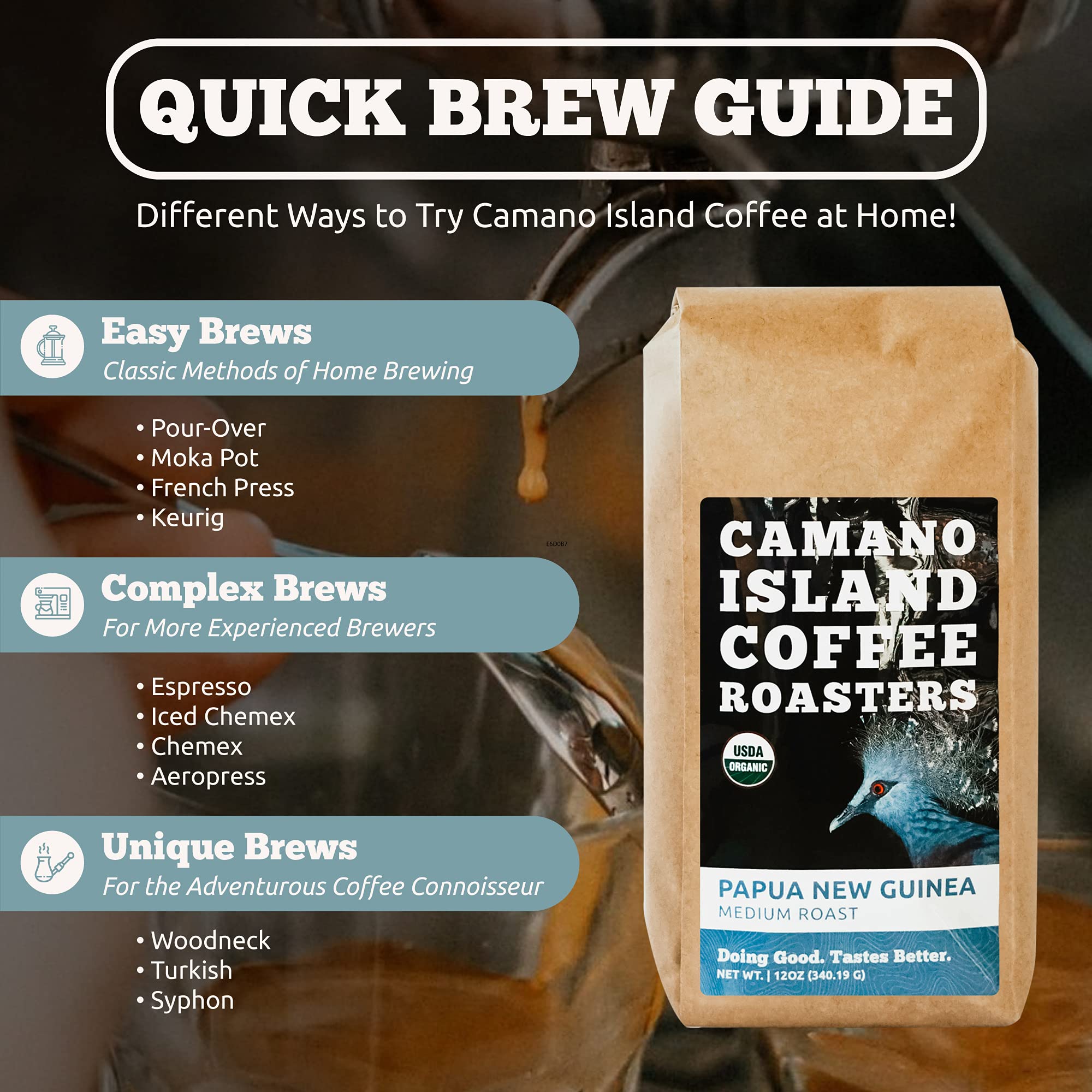 Camano Island Coffee Roasters Papua New Guinea Ground 12oz Fresh Medium Roast, USDA Organic, Fairly Traded, Shade Grown Top 1% Arabica, Delicious